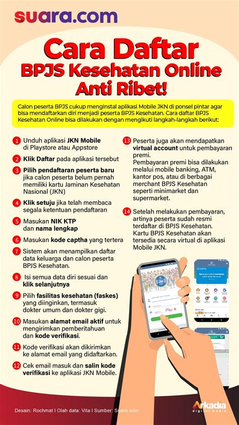 daftar bpjs kesehatan online