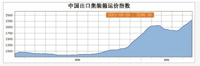 广州日报数字报-人民币对美元汇率创三年新高