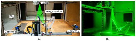 A Comparison of Isolated and Ducted Fixed-Pitch Propellers under Non ...
