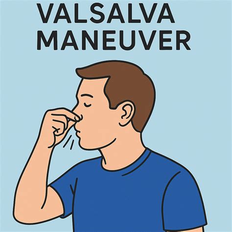 Valsalva Maneuver Ears