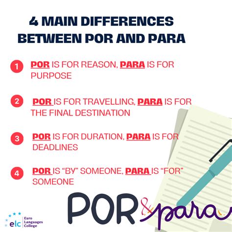Por vs Para: 4 key differences • Euro Languages College