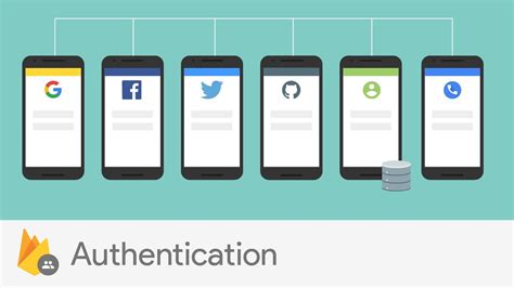 Image result for Firebase Authentication Web