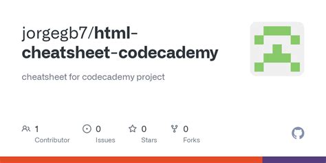 Image result for HTML Tutorial Codecademy