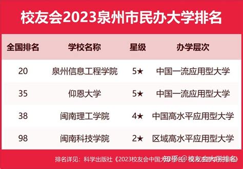 2018年河南省大学排名河南最新高校排行榜_绿色文库网