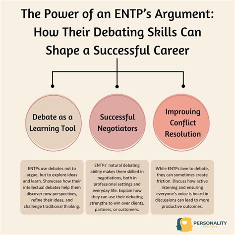 ENTP Personality Explained: Traits, Strengths & Real-Life Behavior