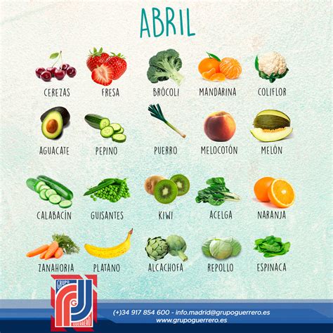 Frutas O Verduras Con La Letra A: Listado Completo En, 58% OFF