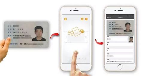 cardocr Android 腾讯优图 OCR 云平台识别身份证、银行卡、行驶证、驾驶证， @codeKK AndroidOpen ...