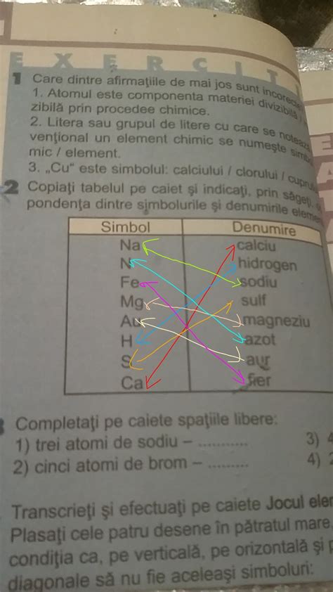 Copiati tabelul pe caiet si indicati prin sageti corespondenta dintre ...