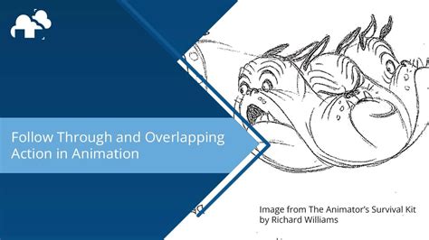 Follow-Up Animation 的图像结果