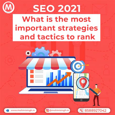 SEO Strategy 2021: TACTICS TO RANK YOUR WEBSITE