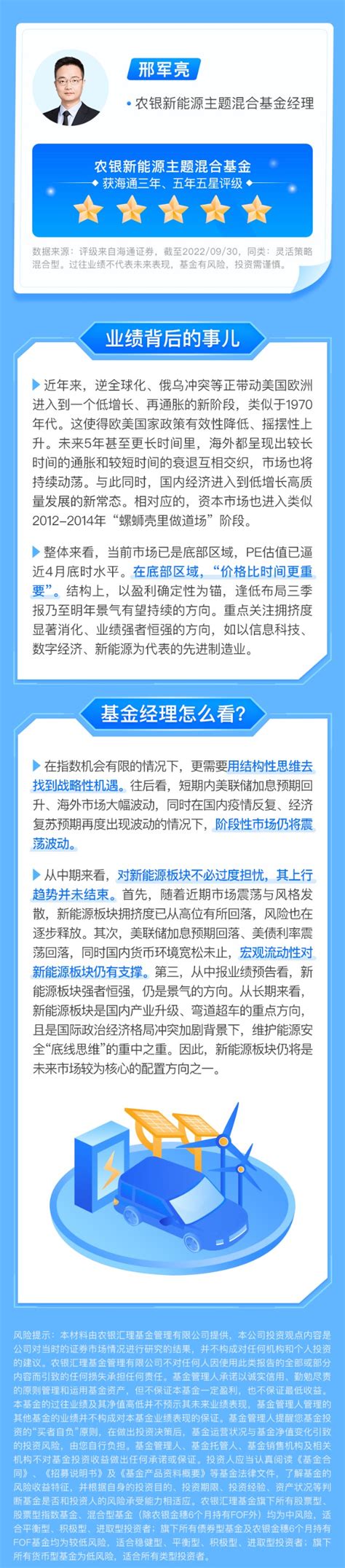 农银新能源3季度持仓更新了，赵诣4季度看好新能源中游。 - 知乎