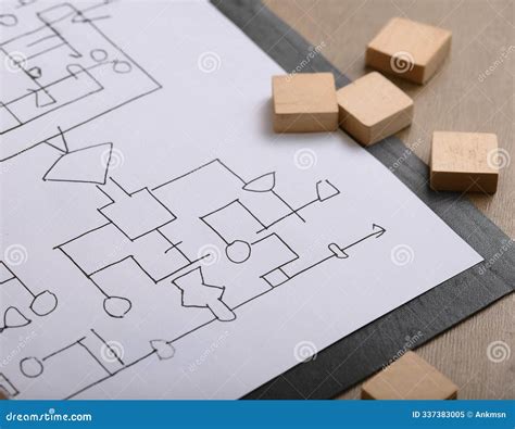 Problem Solving Strategy 的图像结果