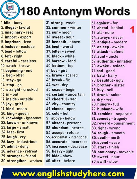 Image result for Graphics Code Example