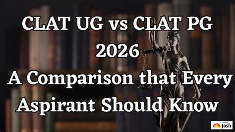 CLAT UG vs CLAT PG 2026: A Comparison that Every Aspirant Should Know
