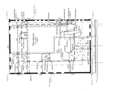 Plot Plan 的图像结果