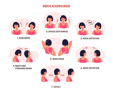 Exercices de douleur au cou Exercice d'étirement de la tête extension ...