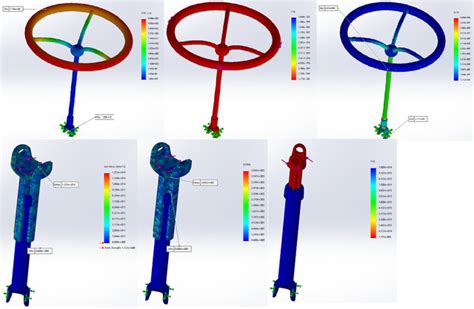 Beam Fea Tutorial SolidWorks 的图像结果