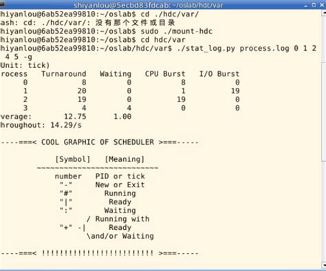 LocalLoop History 的图像结果