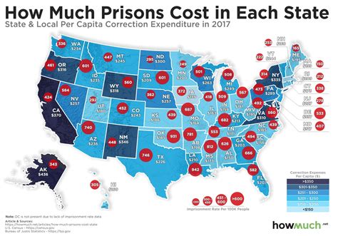 Mapping The Cost of U.S. Prisons on Each State – Investment Watch Blog