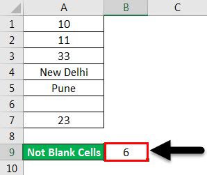 COUNTIF Not Blank in Excel | (Formula, Example) How to Use?