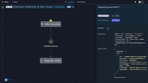 Image result for Debugging Micro Services
