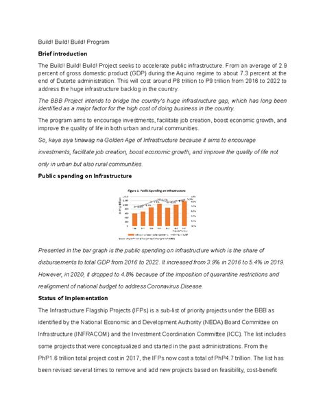 Build Build Build Program Philippines 的图像结果