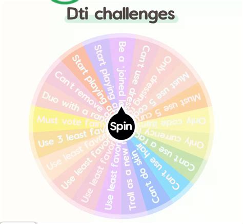 Dti Challenge Wheel