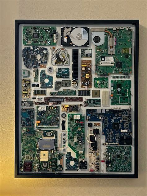 Basic Computer Hardware Components 的图像结果