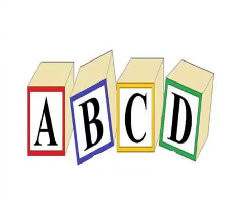 Image result for ABCD Basic