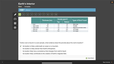 Study the table about Earth’s interior. A 4 column table with 5 rows. First column is unlabeled ...
