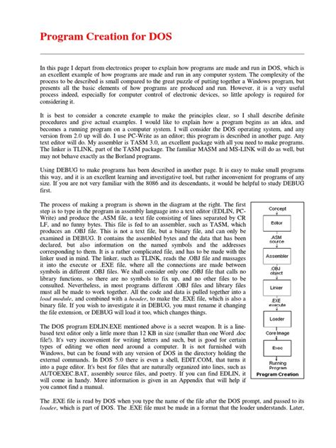 Image result for Dos Programming