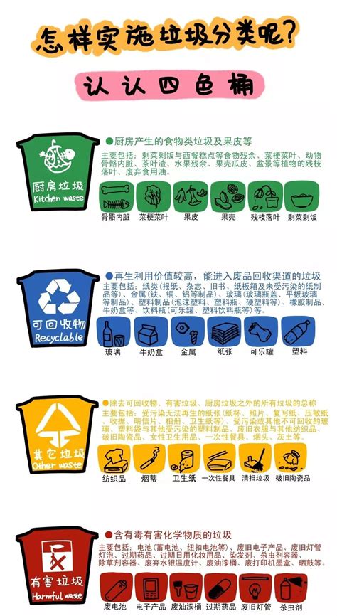 2021年度本市第一批装修垃圾清运价格公示信息发布啦！_澎湃号·政务_澎湃新闻-The Paper
