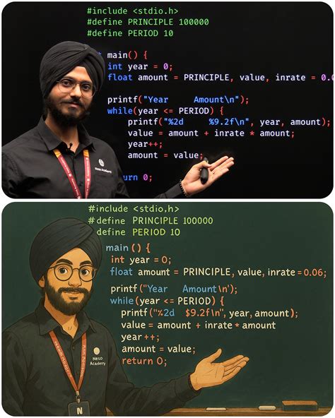 Image result for Neso Academy Java Programming for Loop