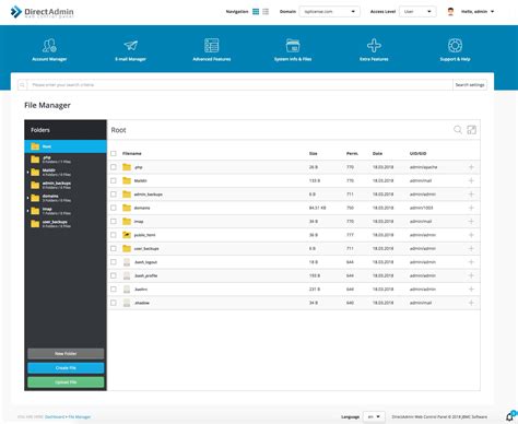 Image result for DirectAdmin License