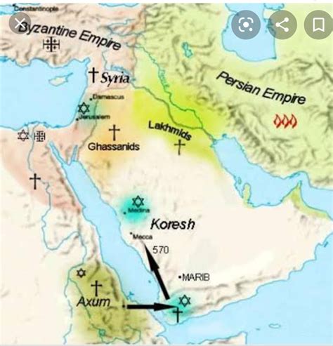 Location and Nature of Arab Tribes – Aal-e-Qutub Aal-e-Syed Abdullah Shah Ghazi