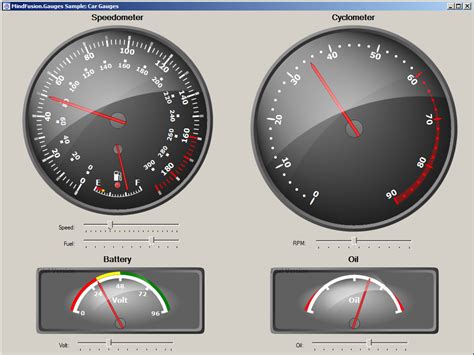 Image result for Visual Studio Chart