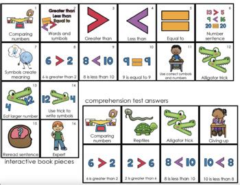 Image result for Comparing Numbers Using Symbols Pacman