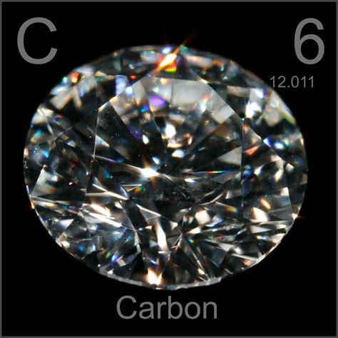 Sample of the element Carbon in the Periodic Table