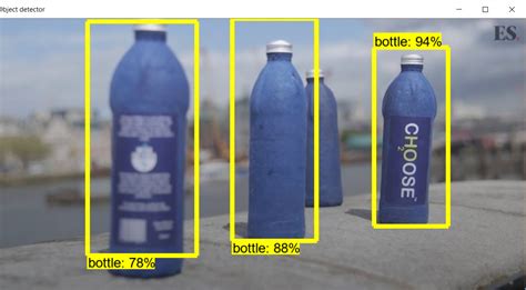 Image result for Training a Model for Image Detection Using XML and Tensorflow