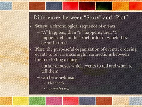 Image result for Developing Plot