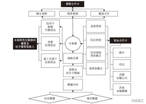 存款保险介绍