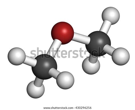 Dimethyl Ether 的图像结果
