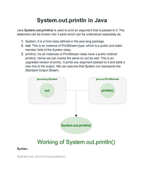 System.out.println in Java - System.out in Java Java System.out() is ...