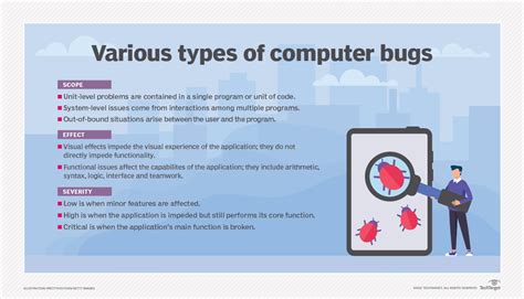 Image result for RuntimeException Java