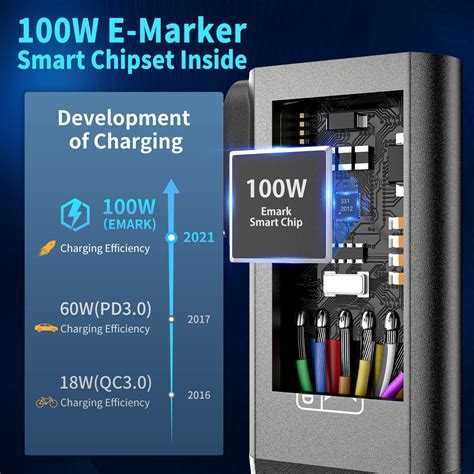 Angusplay USB 4 Cable for Thunderbolt 4 Cable 6.6ft, 40Gbps India | Ubuy