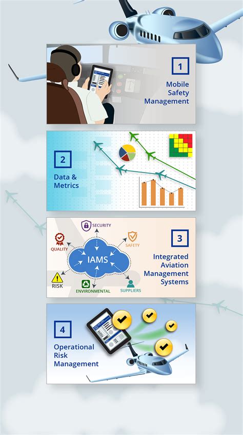Blog Post Infographic 的图像结果