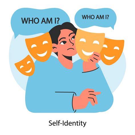 Identity 的图像结果