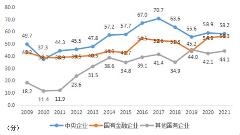 《2019年中国民营企业500强报告》发布：苏宁京东国美进入前20强，阿里未参与排序 | 每经网