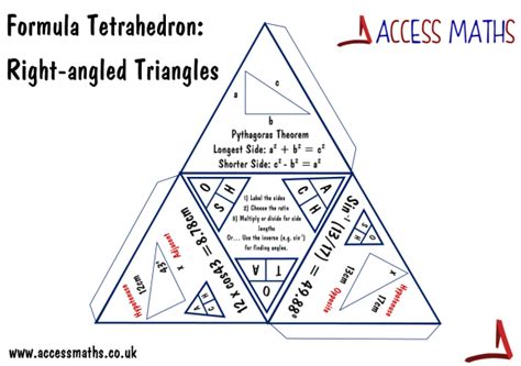 Image result for Pyramide Pythagoras