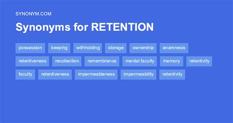 Another word for RETENTION > Synonyms & Antonyms